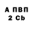 Метадон methadone Aliwa